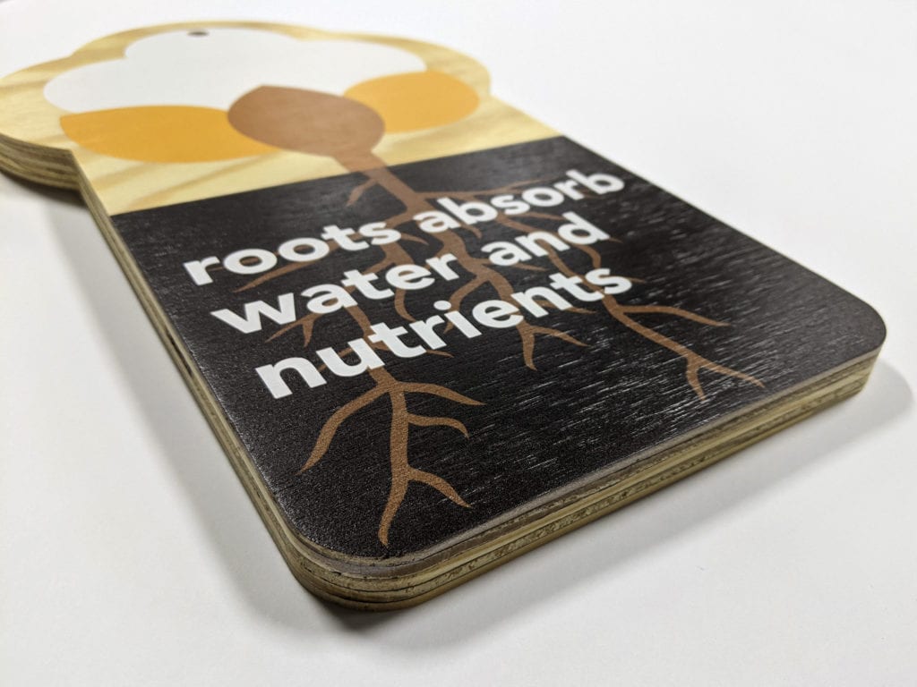 Custom prints, UV prints, Print on wood